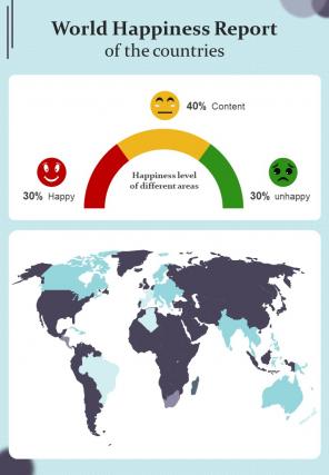 Different Countries World Happiness Report