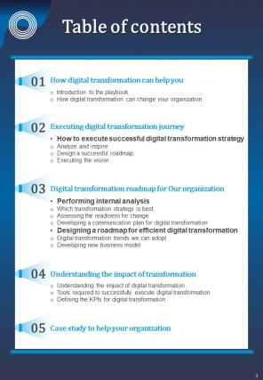 Digital Capability Analysis And Transformation Impact Tools And Guide Report Sample Example Document Captivating Image