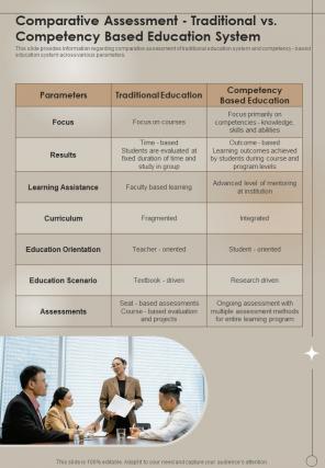 Digital Learning Comparative Assessment Traditional Vs Competency Based One Pager Sample Example Document