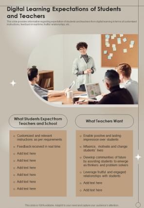 Digital Learning Digital Learning Expectations Of Students And Teachers One Pager Sample Example Document