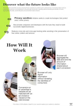 Digital Marketing Playbook For Driving Privacy And Performance Report Sample Example Document Pre-designed Analytical