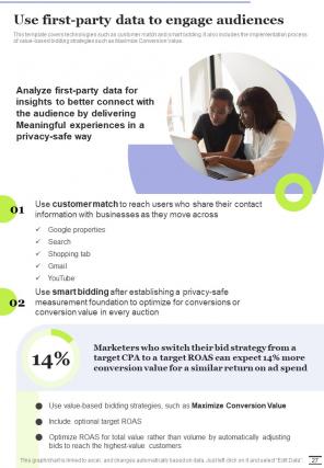 Digital Marketing Playbook For Driving Privacy And Performance Report Sample Example Document Slides Professionally