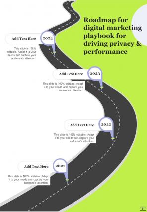 Digital Marketing Playbook For Driving Privacy And Performance Report Sample Example Document Researched Professionally