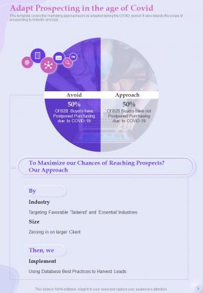 Digital Marketing Playbook Report Sample Example Document
