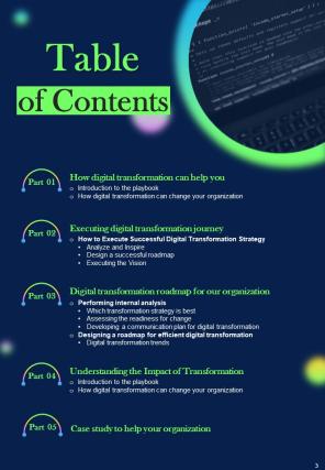 Digital Transformation Guide For Corporates Report Sample Example Document Visual Professional