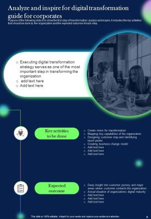 Digital Transformation Guide For Corporates Report Sample Example Document Attractive Professional