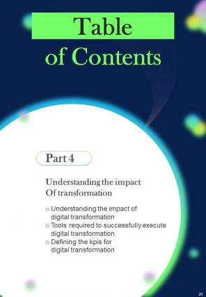 Digital Transformation Guide For Corporates Report Sample Example Document Images Colorful