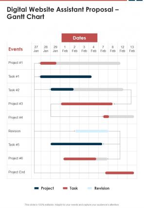 Digital Website Assistant Proposal Gantt Chart One Pager Sample Example Document