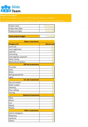 Direct And Indirect Project Cost Templates Excel Spreadsheet Worksheet Xlcsv XL Bundle V Impactful Pre-designed