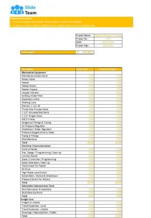Direct And Indirect Project Cost Templates Excel Spreadsheet Worksheet Xlcsv XL Bundle V Template