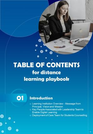 Distance Learning Playbook Report Sample Example Document Attractive Editable