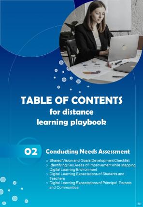 Distance Learning Playbook Report Sample Example Document Adaptable Editable