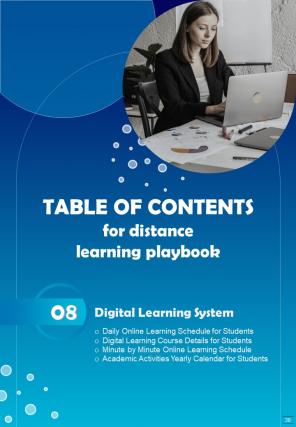 Distance Learning Playbook Report Sample Example Document Attractive Impactful