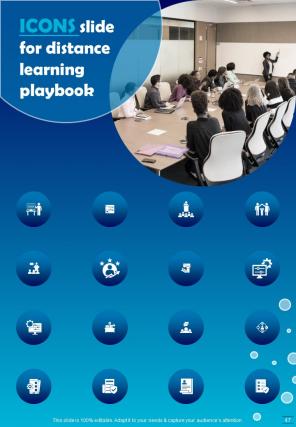 Distance Learning Playbook Report Sample Example Document Idea Downloadable