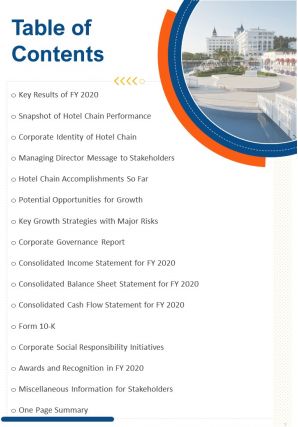Dynamic annual report sample for hotel chain pdf doc ppt document report template