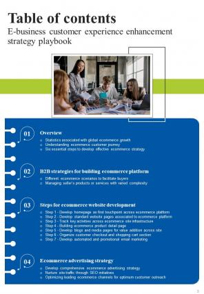 E Business Customer Experience Enhancement Strategy Playbook Report Sample Example Document Informative Downloadable