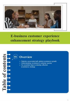 E Business Customer Experience Enhancement Strategy Playbook Report Sample Example Document Professionally Downloadable