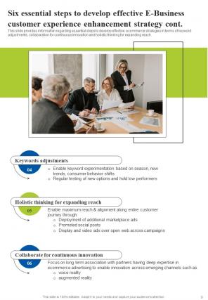 E Business Customer Experience Enhancement Strategy Playbook Report Sample Example Document Captivating Downloadable