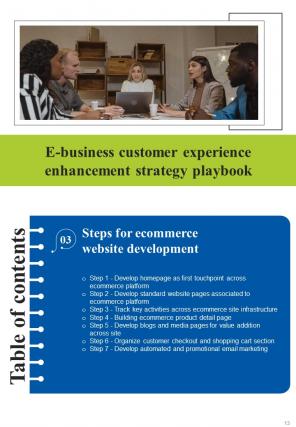 E Business Customer Experience Enhancement Strategy Playbook Report Sample Example Document Pre-designed Downloadable