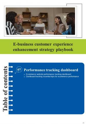 E Business Customer Experience Enhancement Strategy Playbook Report Sample Example Document Informative Customizable