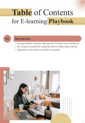 E Learning Playbook Report Sample Example Document Appealing Adaptable