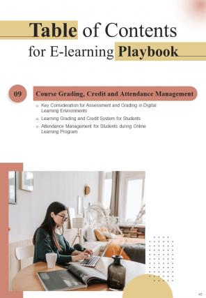 E Learning Playbook Report Sample Example Document Attractive Pre-designed