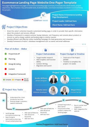 Ecommerce landing page website one pager template presentation report infographic ppt pdf document