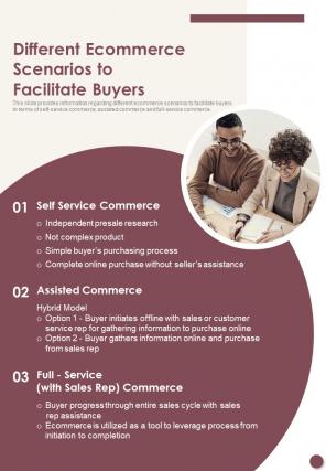 Ecommerce Strategy Playbook Different Ecommerce Scenarios One Pager Sample Example Document