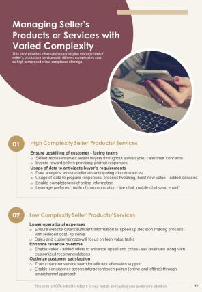 Ecommerce Strategy Playbook Report Sample Example Document