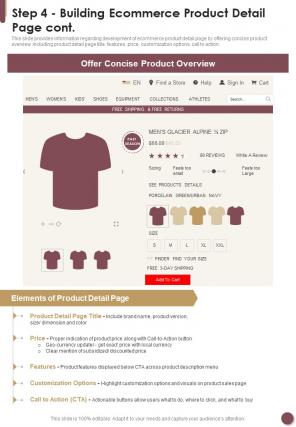 Ecommerce Strategy Playbook Step 4 Building Ecommerce Product One Pager Sample Example Document
