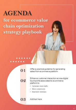 Ecommerce Value Chain Optimization Strategy Playbook Report Sample Example Document Engaging Multipurpose