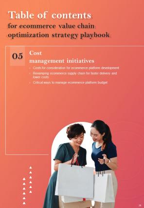 Ecommerce Value Chain Optimization Strategy Playbook Report Sample Example Document Visual Attractive