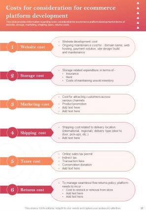 Ecommerce Value Chain Optimization Strategy Playbook Report Sample Example Document Appealing Attractive