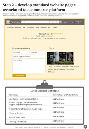 Ecommerce Website Development Initiatives Playbook Report Sample Example Document Engaging Professionally