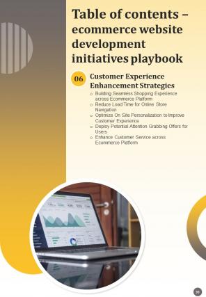 Ecommerce Website Development Initiatives Playbook Report Sample Example Document Downloadable Multipurpose