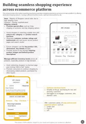 Ecommerce Website Development Initiatives Playbook Report Sample Example Document Customizable Multipurpose
