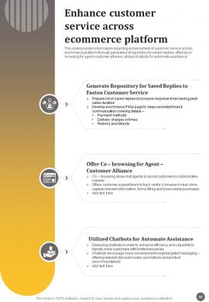 Ecommerce Website Development Initiatives Playbook Report Sample Example Document Professional Multipurpose