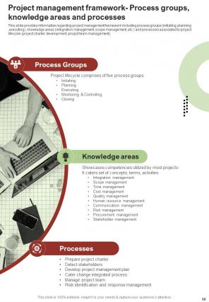 Effective Management Of Project By Leaders Report Sample Example Document Visual Appealing