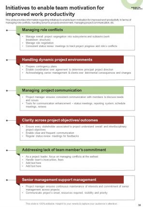 Effective Management Of Project By Leaders Report Sample Example Document Unique Informative