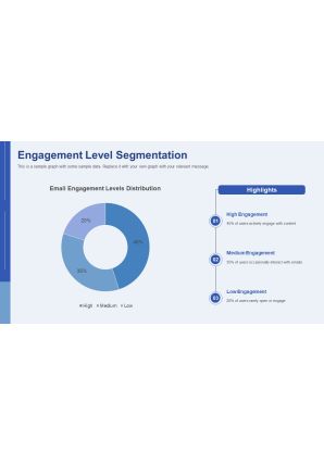 Email Marketing Segmentation Strategies PPT Sample AT Attractive Best
