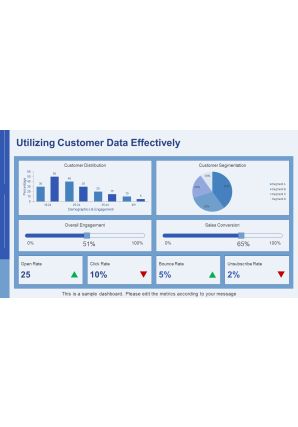 Email Marketing Segmentation Strategies PPT Sample AT Aesthatic Best