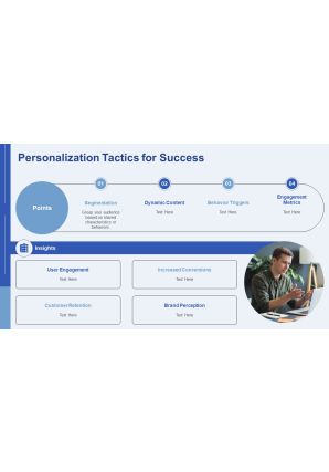 Email Marketing Segmentation Strategies PPT Sample AT Template Good