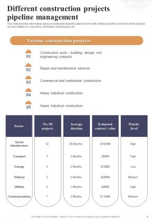 Embracing Construction Playbook Report Sample Example Document