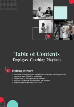 Employee Coaching Playbook Report Sample Example Document Images Visual