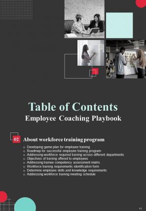Employee Coaching Playbook Report Sample Example Document Impactful Visual