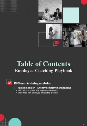 Employee Coaching Playbook Report Sample Example Document Interactive Visual