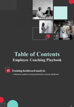 Employee Coaching Playbook Report Sample Example Document Content Ready Appealing