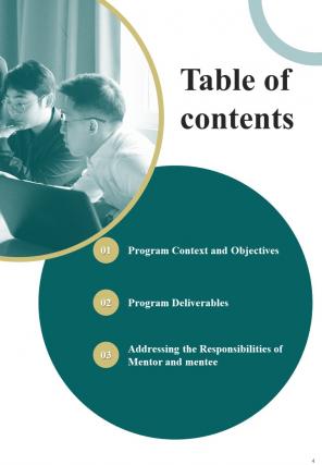 Employee Coaching Program Proposal Report Sample Example Document