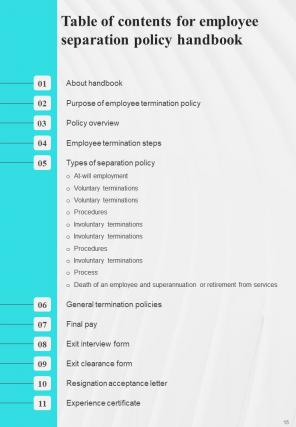 Employee Departure Policy A4 Manual HB V Attractive Template