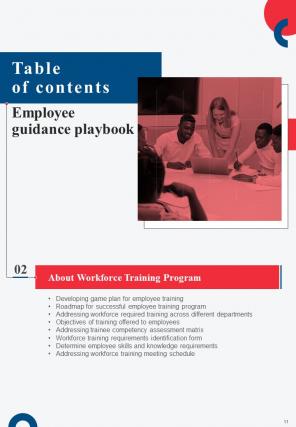 Employee Guidance Playbook Report Sample Example Document Impactful Best